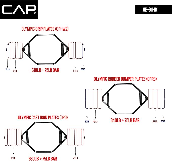 CAP Olympic Trap Bar | Heavy-Duty Hex Shrug & Deadlift Weight Bar