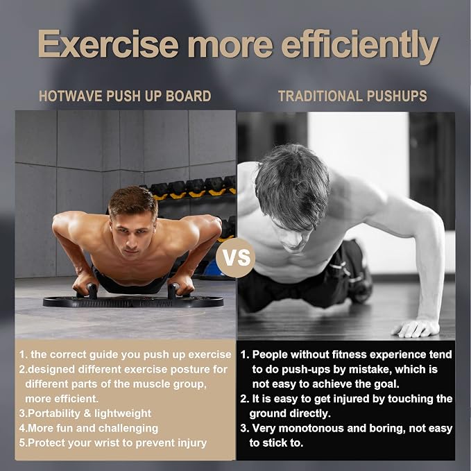 HOTWAVE Push Up Board, Portable PushUp Board, Foldable 20 in 1 Push Up Bar | Multifunctional Pushup Handles for Floor, Professional Strength Training Equipment For Men and Women at Home Gym