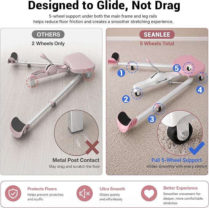 Split Machine, Leg Stretcher Machine to Improve Flexibility and Quality of Stretching, Equipment Suitable for Ballet, Cheerleading Dance, Gymnastics and Other Sports