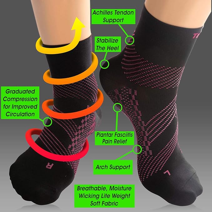 TechWare Pro Plantar Fasciitis Socks - Ankle Compression Socks for Women & Men. Achilles Tendonitis Brace & Foot Arch Support
