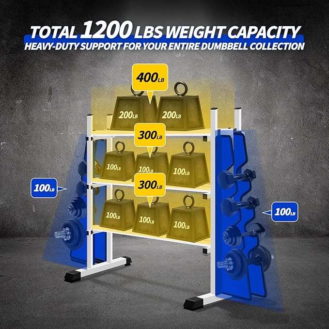 Heavy Duty Dumbbell Rack, 2-Side Extension Holder for Home Gym Storage Rack | Adjustable Width, Large Weight Capacity, Sturdy Steel Stand Only, for Dumbbells & Kettlebells Home Gym Storage Rack