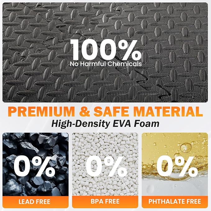 36 Tiles EVA Puzzle Exercise Floor Mats Set, Interlocking Foam Gym Tiles | 12.6"x12.6"x0.4", Water-Resistant Flooring for Home Gym, Workout Equipment, Kids' Play Areas, Garage Playroom - Black
