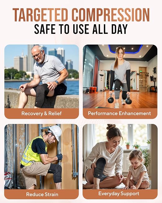 TheraCopper Copper Knee Brace for Men & Women (2 Pack) — Non-Slip Compression Copper Knee Sleeve for Arthritis, Knees Pain Relief, Swelling, Anti inflammatory and Recovery Support (XX-Large)