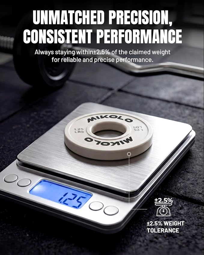 Mikolo Change Weight Plates 1.25LB 2.5LB 5LB Set Fractional Plates Set Bumper Plates for Cross Training Fit 2 Inch Barbells Strength Training Weight Plates