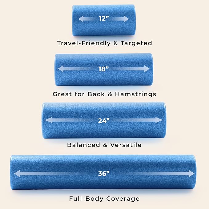Sunny Health & Fitness 18" Blue High-Density Yoga Foam Roller | Muscle Relief, Physical Therapy, Post-Workout Recovery, Improved Flexibility, Home, Gym, Rehab Use, Full-Body Use