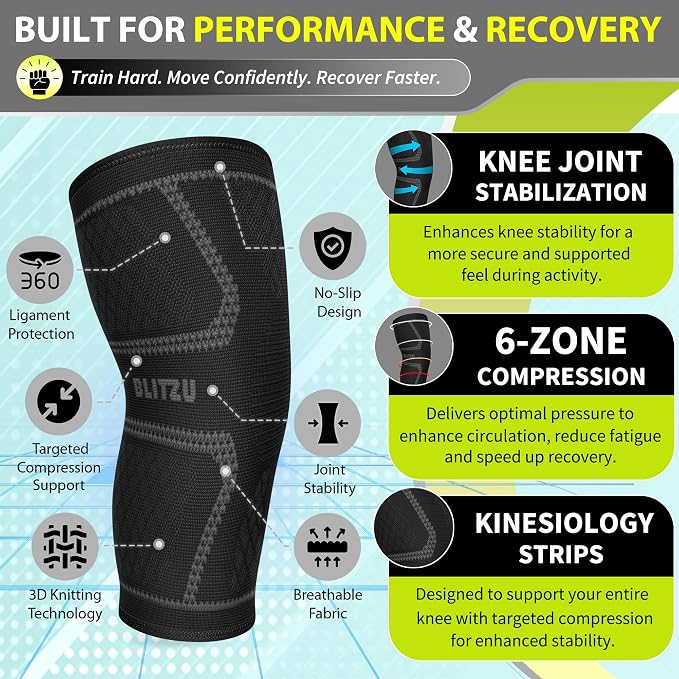 Knee Brace Men & Women, Knee Compression Sleeve Support Wrap Tendonitis S | 2 Pack, Joint & Patella Stabilization, Arthritis Pain Relief, Meniscus Tear, ACL Injury Recovery, Running, Sports, Workout