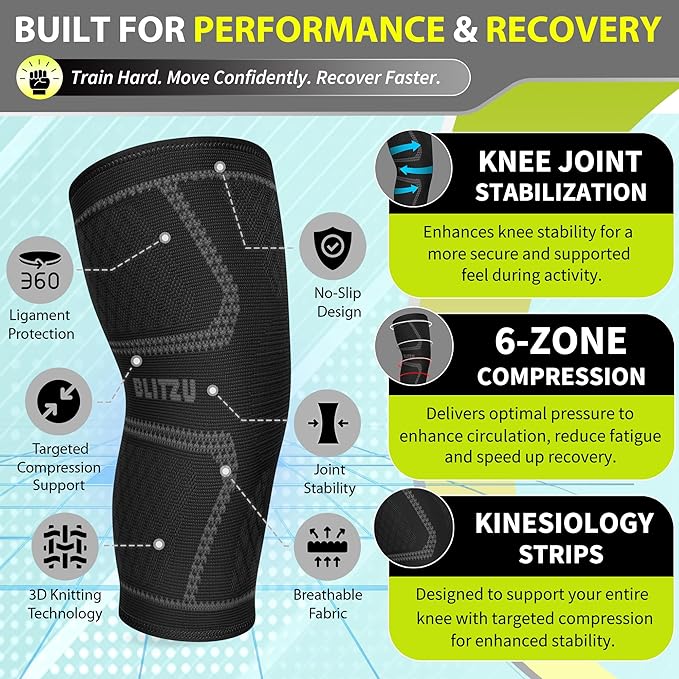 Knee Brace Men & Women, Knee Compression Sleeve Support Wrap Tendonitis 3XL | 2 Pack, Joint & Patella Stabilization, Arthritis Pain Relief, Meniscus Tear, ACL Injury Recovery, Running, Sports, Workout