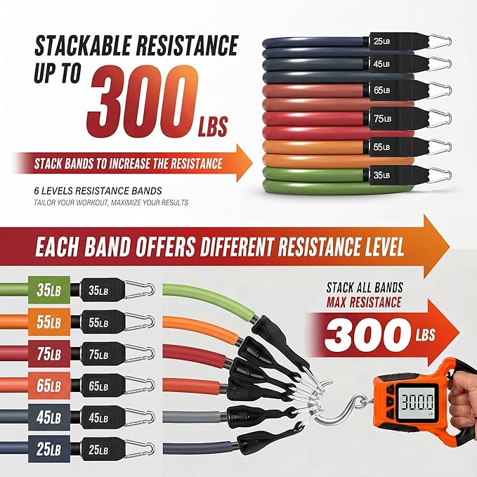 WHATAFIT Resistance Bands, Exercise Bands with Handles, Workout Bands for Working Out, Fitness Bands Set for Home Gym Full Body Strength Training, Muscle Tone, Yoga & Stretching