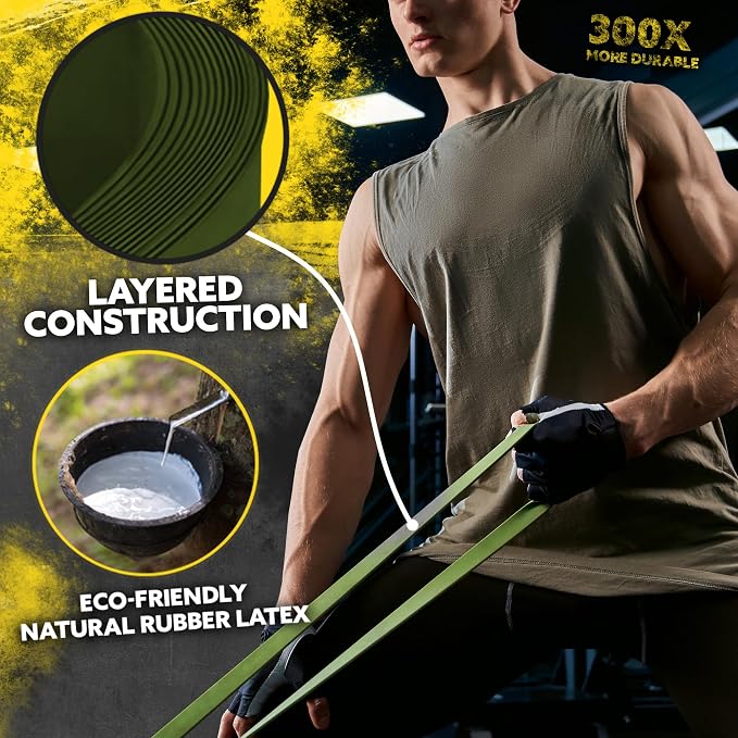 Long Resistance Bands Set, 5 Pull Up Assistance Bands for Working Out | 5 resistance levels, natural latex construction, exercise bands for strength training, stretching and physical therapy