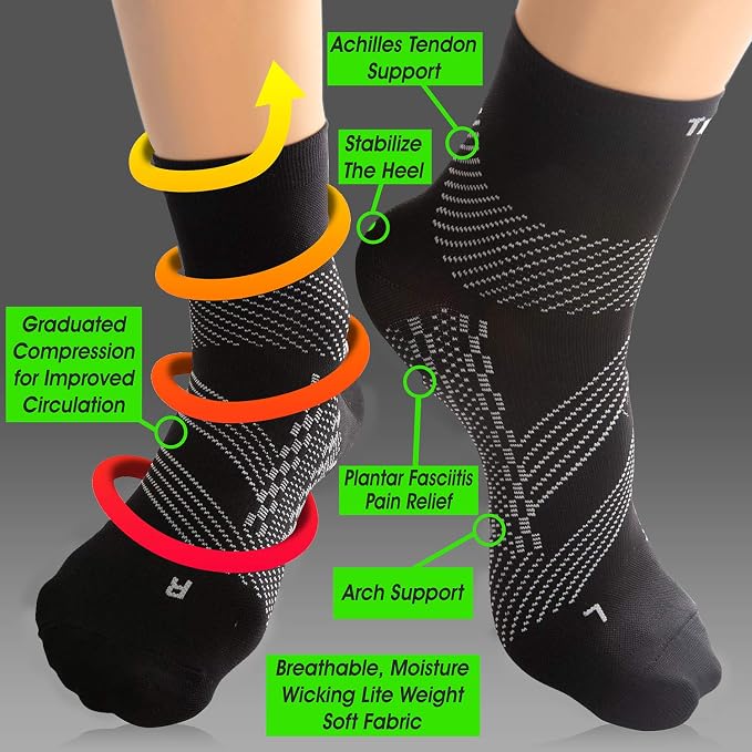 TechWare Pro Plantar Fasciitis Socks - Ankle Compression Socks for Women & Men. Achilles Tendonitis Brace & Foot Arch Support