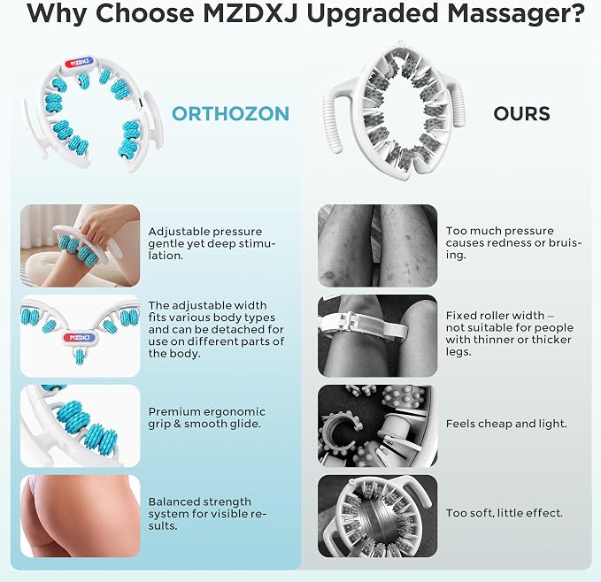 Cellulite Massage Tool, Anti-Cellulite Roller- Lymphatic Drainage Massager - Muscle Roller, Deep Fascia Massage, Dimpled Skin Removal, Legs/Thighs/Buttocks (15 Wheel - Cyan)