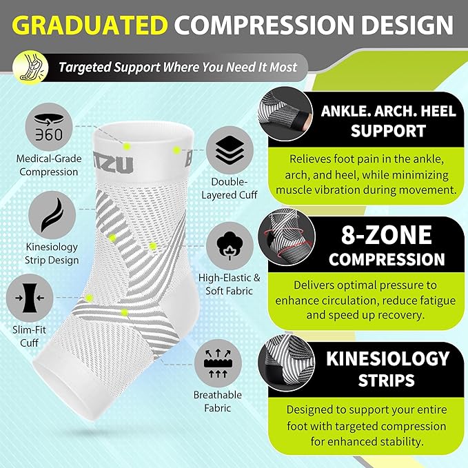 BLITZU Compression Socks for Plantar Fasciitis, Foot, Arch & Ankle Support | Open Toe Ankle Brace, Women & Men, Stabilizing Sleeve Wrap, Achilles Tendonitis, Neuropathy, Arthritis, Swelling & Heel Pain
