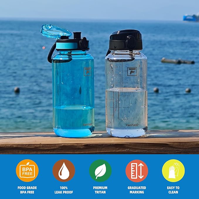 Fanhaw 32 Oz Clear Tritan Water Bottle, BPA-Free & Leak-Proof, Wide Mouth with Anti-dust Chug Lid, Reusable Plastic Bottle for Gym, Travel, School & Office, Back to School Essentials (Dark Green)