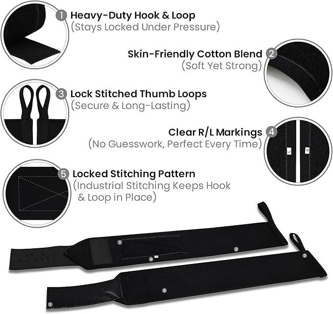 18" OG-Grade Wrist Wraps for Weightlifting – Heavy Duty Wrist Support with Thumb Loop & Lockdown Strap – Wrist Straps for Powerlifting, Bench Press & Gym Training