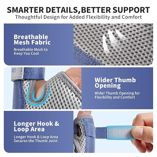 CAMBIVO Thumb Splint & Wrist Brace, Adjustable CMC Joint Pain Relief, Blue | Triple Adjustable Straps, Breathable Mesh, Open-Palm Design, Reversible Left/Right Fit, for Typing, Sleep, Daily Tasks