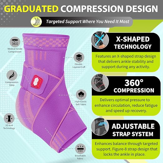 BLITZU Ankle Brace for Men & Women, Foot Compression Sleeve w/Arch Support | Open Toe Socks, Stabilizing Wrap for Torn Ligaments, Sprained Ankle, Achilles Tendonitis, Arthritis, Recovery, Sport, Fitness