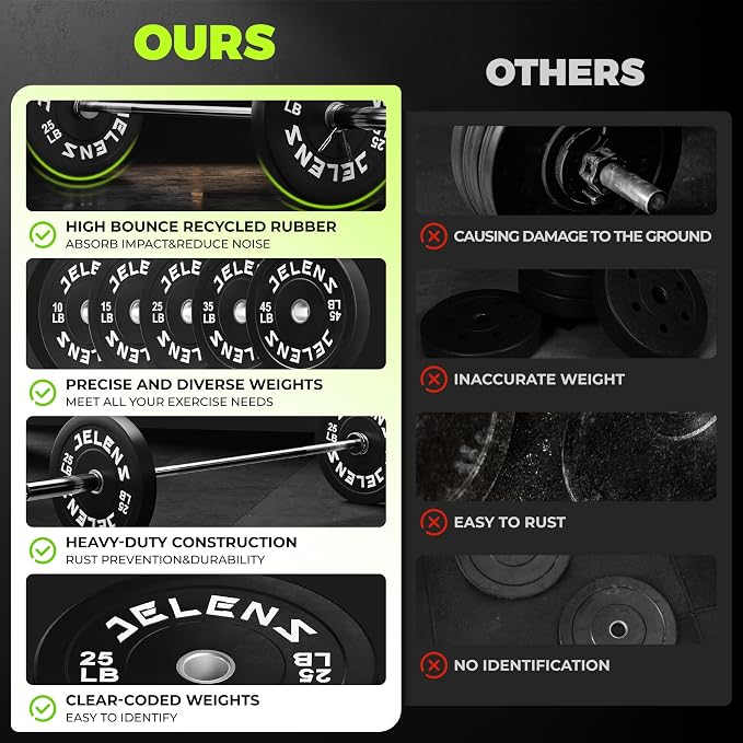 JELENS C21 Power Cage, 2000LBS Multi-Function Power Rack with Independent Dual Pulley System, All-in-One Squat Rack for Cable Crossover, Home Gym Workout Machine