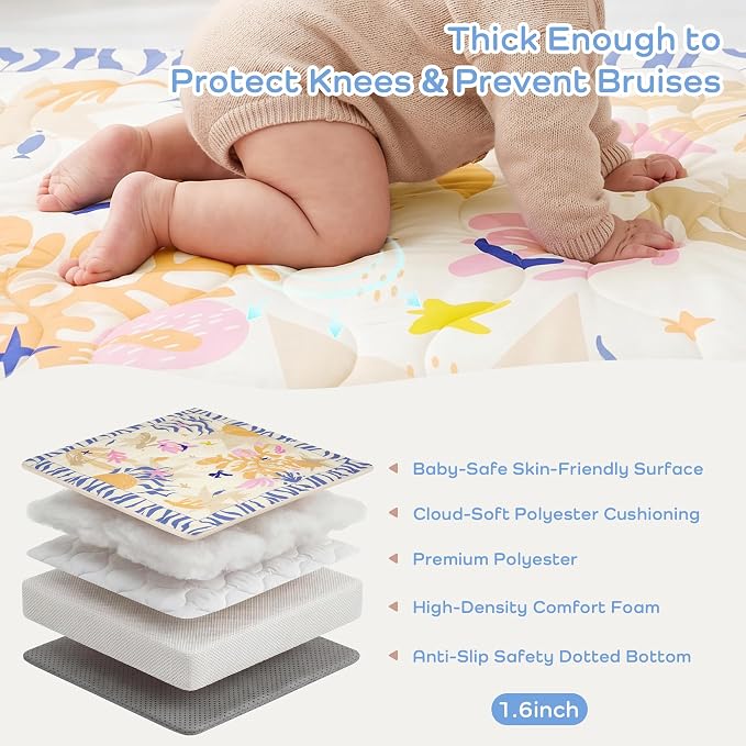 1.6" Thick Baby Play Mat, 50x50 Removable & Machine Washable Cover | Padded Memory Foam, Non-Slip Backing, 100% Baby-Safe Materials, Tummy Time Crawling, Outdoor, Bedroom, Living Room, Nursery