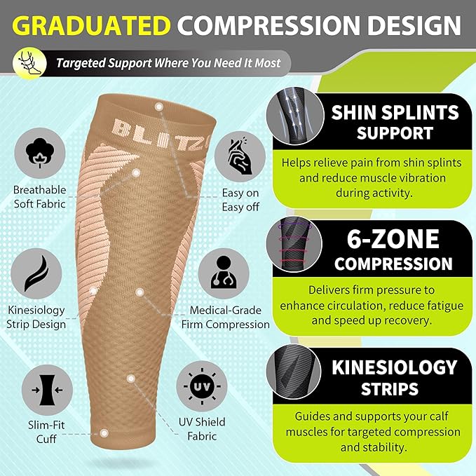 BLITZU Calf Compression Sleeves, Footless Compression Socks for Men & Women | Leg Support Brace, Shin Splint Pain Relief, Reduce Varicose Vein Swelling, Muscle Recovery, Running, Nursing, Fitness, Travel