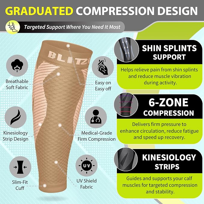 BLITZU Calf Compression Sleeves, Footless Compression Socks for Men & Women | Leg Support Brace, Shin Splint Pain Relief, Reduce Varicose Vein Swelling, Muscle Recovery, Running, Nursing, Fitness, Travel