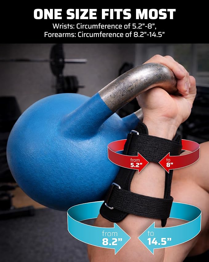 THEFITGUY Kettlebell Wrist & Forearm Guards for Men & Women, 7mm (Pair) | Impact-absorbing neoprene with adjustable straps and flexible no-insert comfort for cleans, snatches and presses