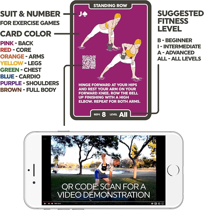 Stack 52 Kettlebell Mega Pack Exercise Card Workout Game | Video Instructions Included. Learn Kettle Bell Moves and Conditioning Drills. Home Fitness Training Program.
