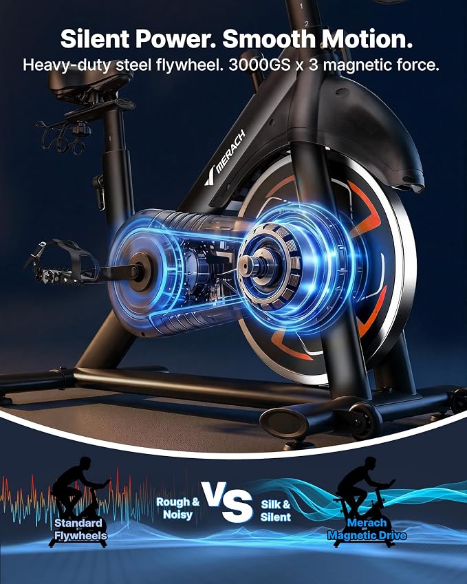 MERACH S36 Exercise Bike, Magnetic Resistance, 330lbs Capacity | Stationary Bike for Home, Quiet Drive, Fitness App with Courses, Adjustable Seat, Indoor Cycling Bike