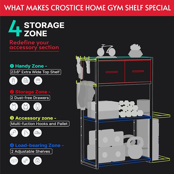 Home Gym Storage Rack, Adjustable 4-Tier with Extra Drawer | Home gym storage rack with 4 adjustable zones, fabric drawer & 150 lb shelves, for dumbbells, mats and workout gears