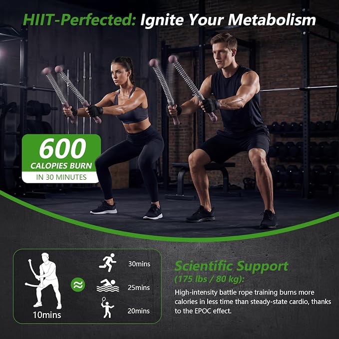 2026Upgraded Weighted Ropeless Battle Ropes for Home Gym&Travel - 2Pack 4MM Steel Spring Cordless Portable Battle Ropes, Exercise Rope Sticks for HIIT, Strength&Cardio, Pink