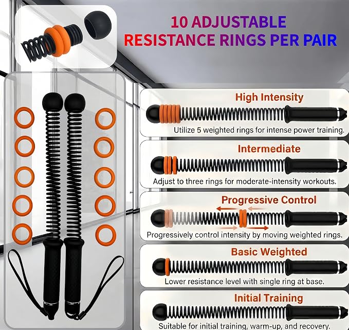 Weighted Cordless Battle Ropes with 10 Adjustable Resistance Rings-17.3" Portable Fitness Ropes for Home Gym Office&Travel, HIIT Strength Training&Full Body Cardio for Men&Women (2 PCS, Black)