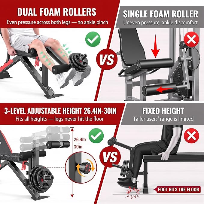 1200LBS Workout Bench with 3-Level Adjustable & Removable Leg Extension/Leg Curl, Adjustable Weight Bench for Home Gym, Incline/Flat Bench Press Full Body Workout, Universal Fit for All Body Types