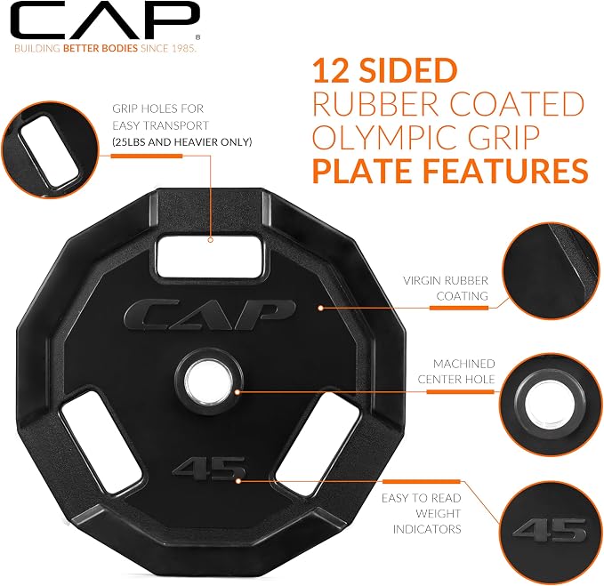 CAP Barbell 2-Inch Olympic Cast Iron Plate Weight Set | 75-285 lbs | Multiple Options