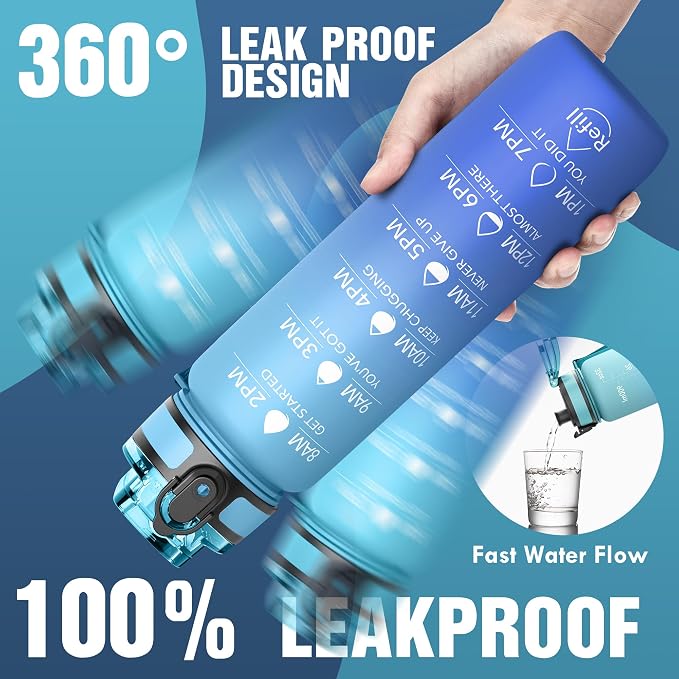 OLDLEY Water Bottle, 32oz Motivational Sports Water Bottle with Time Marker - Times to Drink - Tritan, BPA Free, Wide Mouth Leakproof,Sky