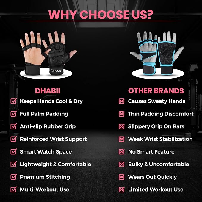 Workout Gloves for Men & Women, Smartwatch Compatible Ventilated Gym Gloves with Wrist Wrap Support, Breathable Weight Lifting Gloves for Fitness with Excellent Grip