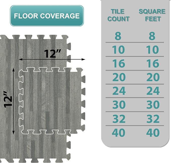 Sorbus Wood Floor Mats Foam Interlocking Mats Each Tile 1 Square Foot 3/8-Inch Thick Puzzle Wood Tiles with Borders – for Home Office Playroom Basement (16 Tiles 16 Sq ft, Wood Grain - Gray)