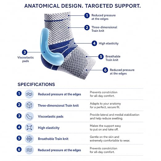 Bauerfeind - MalleoTrain - Ankle Support Brace - Helps Stabilize the Ankle Muscles and Joints For Injury Healing and Pain Relief - Right Foot - Size 1 - Color Black