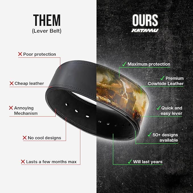 Katamu USPA & IPL Approved Premium Leather Lever Belt — 10mm and 13mm | Powerlifting Belt for Men and Women, Steel Lever Buckle, 4 Inch Wide Back Support for Deadlifts and Squats