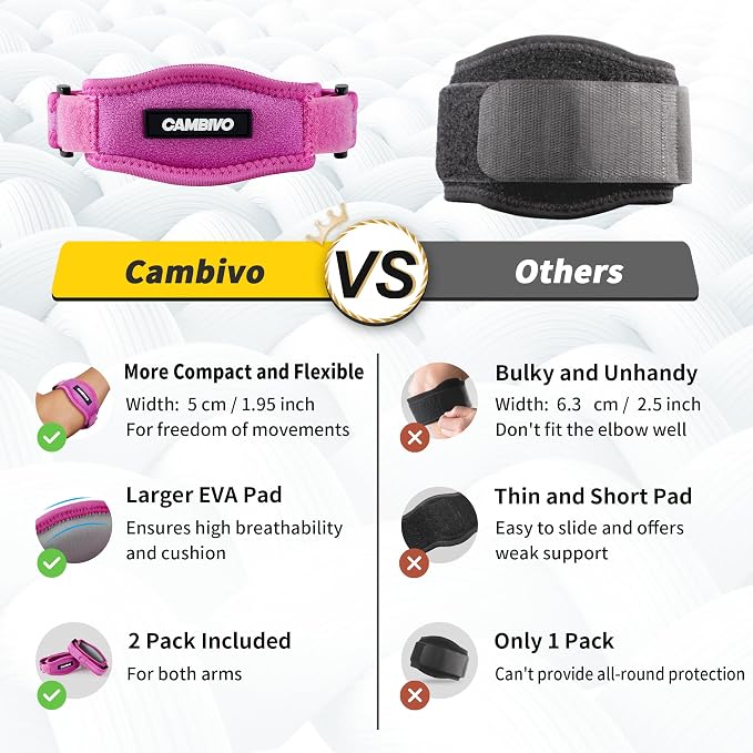 CAMBIVO 2 Pack Tennis Elbow Brace Strap for Tendonitis, Rose Pink | EVA Compression Pad, Adjustable Strap with Premium Velcro, for Men and Women, Golfer's Elbow, Counterforce Brace, Breathable