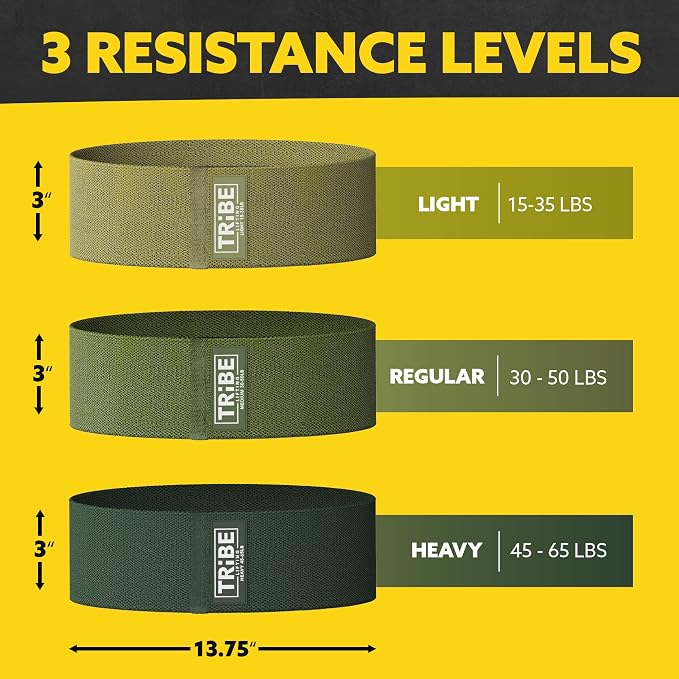 Fabric Resistance Bands for Working Out, 3-Pack for Legs and Glutes | Booty bands for women and men, non-slip grip, 3 resistance levels, for squats, lunges, hip thigh training, glute activation