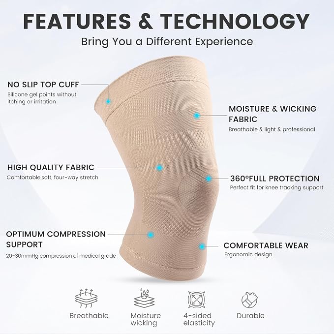 Knee Compression Sleeves, 1 Pair, Can Be Worn Under Pants, 20-30mmHg Strong Support Knee Brace for Unisex, Knee Support for Meniscus Tear, Arthritis, Pain Relief, Injury Recovery, Sports, Daily Wear