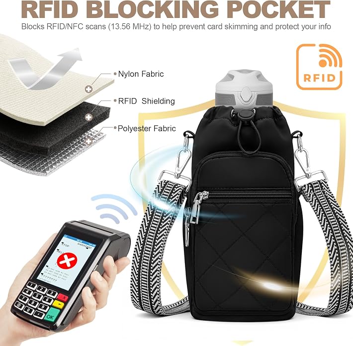 Water Bottle Carrier Bag with Strap, Insulated Corssbody Purse