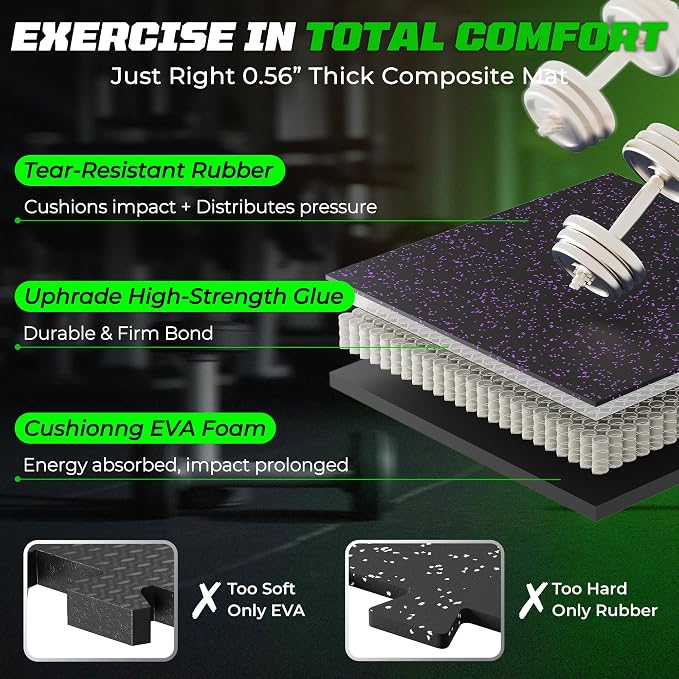 PRAISUN 0.56" Rubber Top Gym Flooring, Heavy Duty Interlocking Gym Mats for Home Gym, Non-Slip Workout Mat, 24 x 24in Large Gym Floor Mat, Protect Floors from Equipment, 24 Sq Ft, Black/Purple