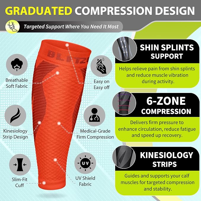 BLITZU Calf Compression Sleeves, Footless Compression Socks for Men & Women | Leg Support Brace, Shin Splint Pain Relief, Reduce Varicose Vein Swelling, Muscle Recovery, Running, Nursing, Fitness, Travel