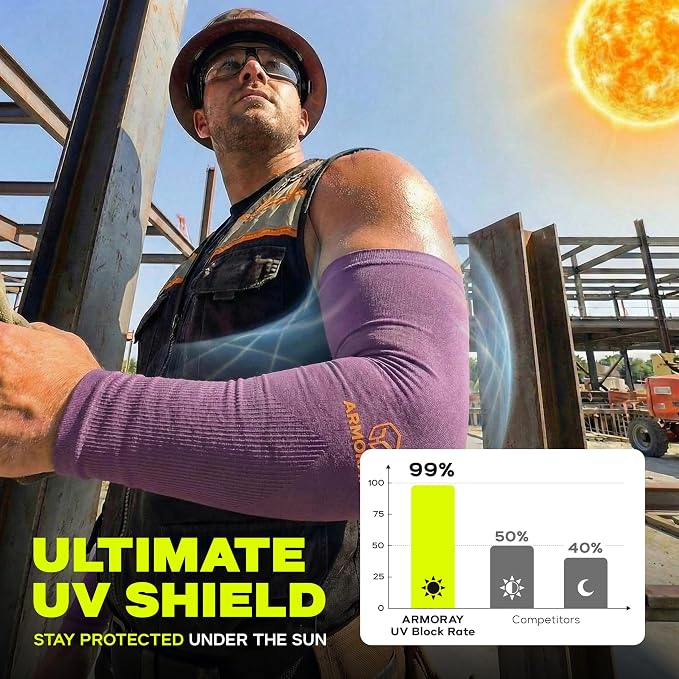 ARMORAY Arm Sleeves for Men and Women - UV Sun Protection Cooling Compression - Tattoo Cover Up Sleeve for Daily Wear & Work