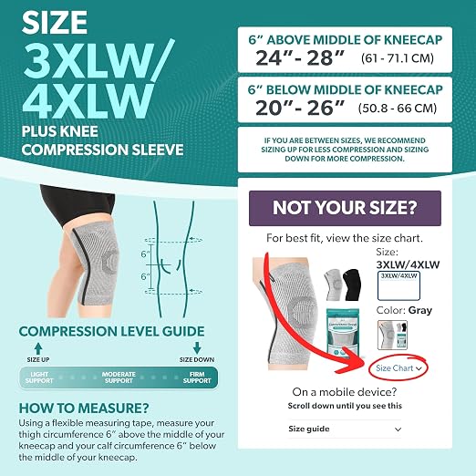 BraceAbility Plus Size Knee Brace for Women and Men – Compression Sleeve for Knee Pain Relief, Arthritis, Swelling, Osteoarthritis, Meniscus Tear, Joint Support Knee Stabilizer (3XL/4XL Wide Gray)