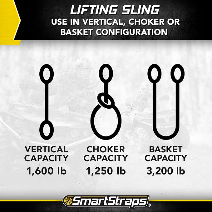 SMARTSTRAPS - 842 SmartStraps Webbing Sling - 1x6 Nylon Webbing Sling 1 Ply 1,600 lbs