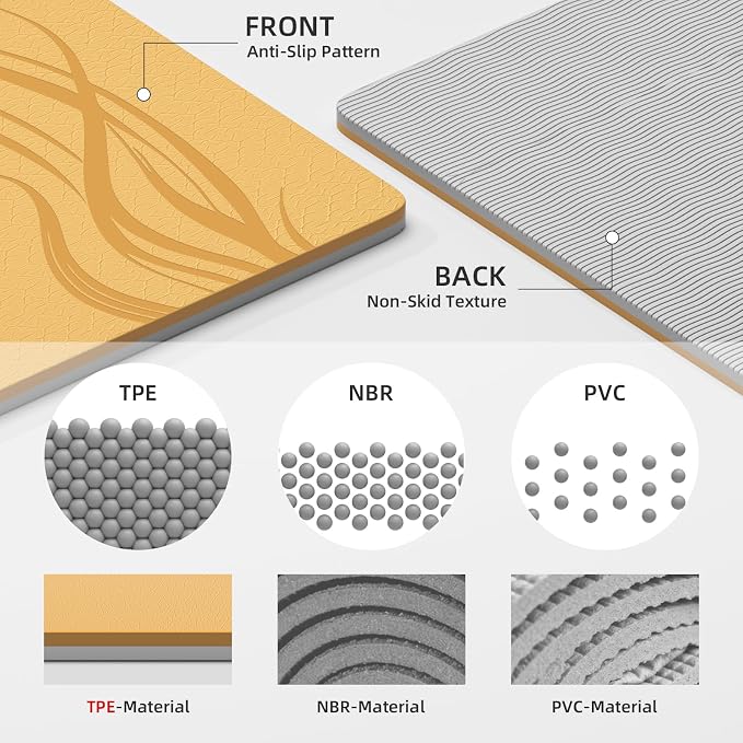 Extra Wide Yoga Mat 76"x40"x10mm TPE Non-Slip Fitness Exercise Mat | Thick 10mm Premium TPE, Extra Large for Pilates, Workout and Home Gym. Ideal for Men and Women