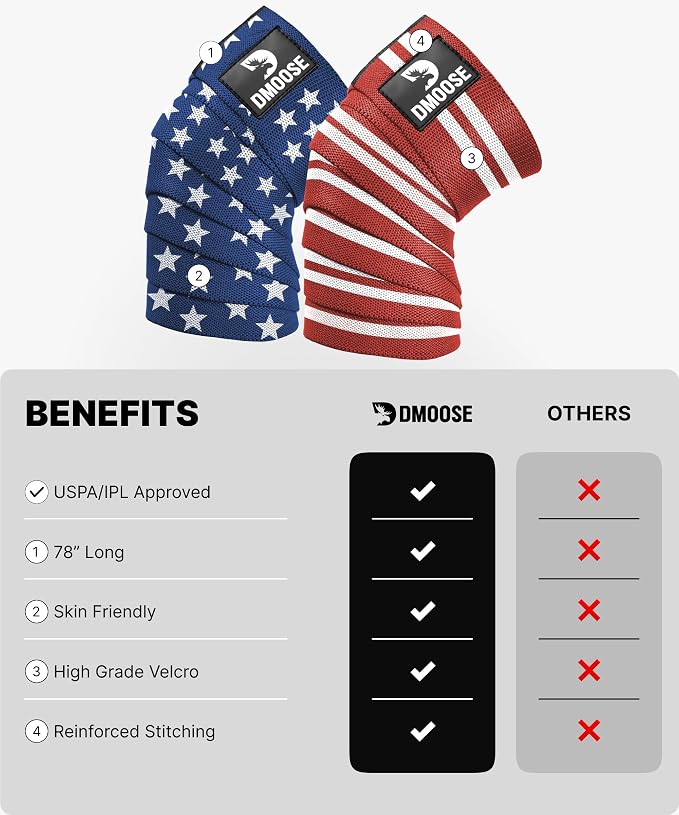 DMoose Fitness Knee Sleeves for Weightlifting (Pair) 78" Knee Wraps for Squats, Powerlifting & Joint Stability