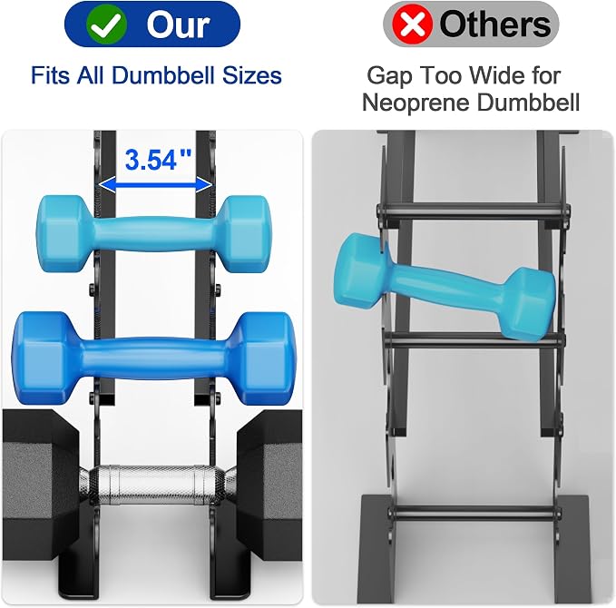 Dumbbell Rack Stand for Home Gym: Rack Only Holder for Dumbbells, Free Weights, 400LB Capacity Heavy-Duty Compact Storage Organizer