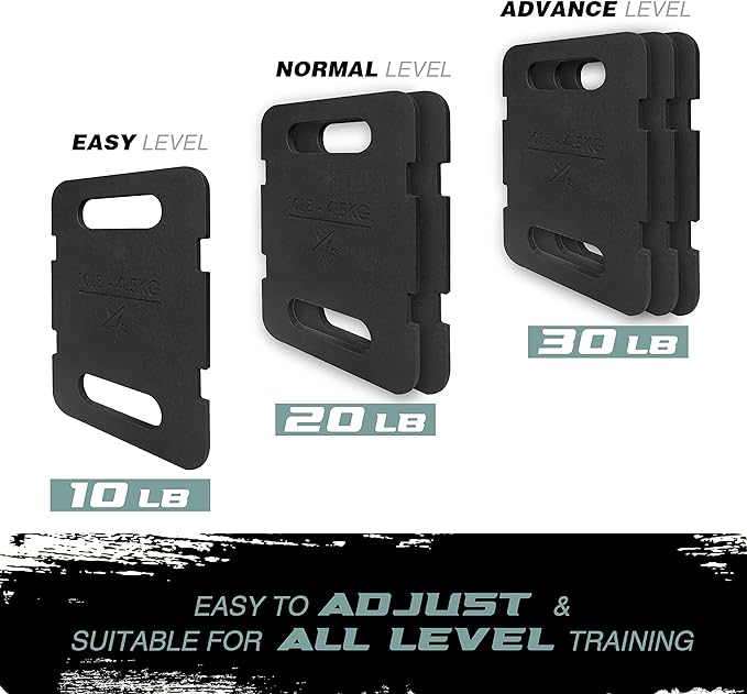 Yes4All Attachable Rucking Weight for Backpack, Cast Iron Training Weight Plate with Quick-Attach Strap Slots, Ergonomic Rounded Handle for Weighted Walking, Hiking, Rucking